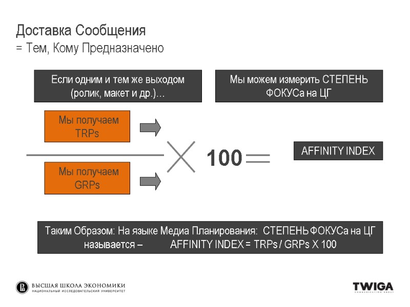 Мы получаем TRPs Если одним и тем же выходом (ролик, макет и др.)… Таким Мы получаем TRPs Если одним и тем же выходом (ролик, макет и др.)… Таким